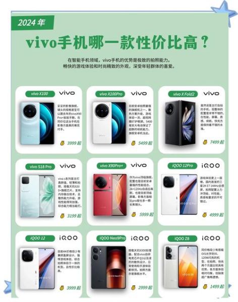 手机怎么选_2024高性价比手机推荐