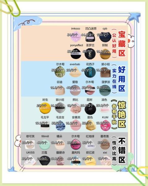 红扑扑颜色代表什么_红扑扑颜色搭配技巧