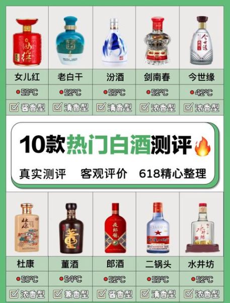 酒好为什么香_酒好怎么辨别真假