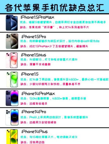 大屏幕手机怎么选_大屏手机优缺点