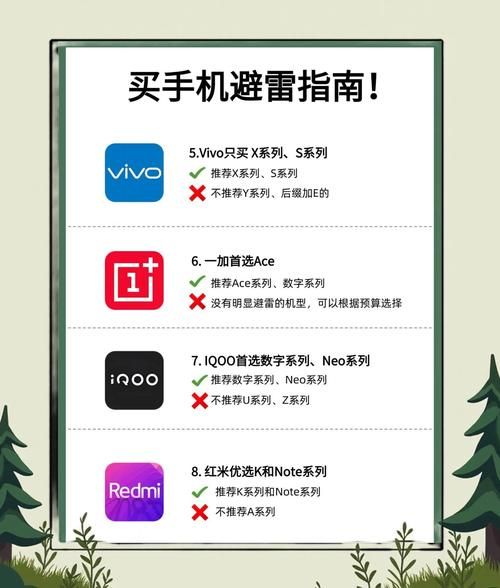 买手机主要看什么_手机选购避坑指南