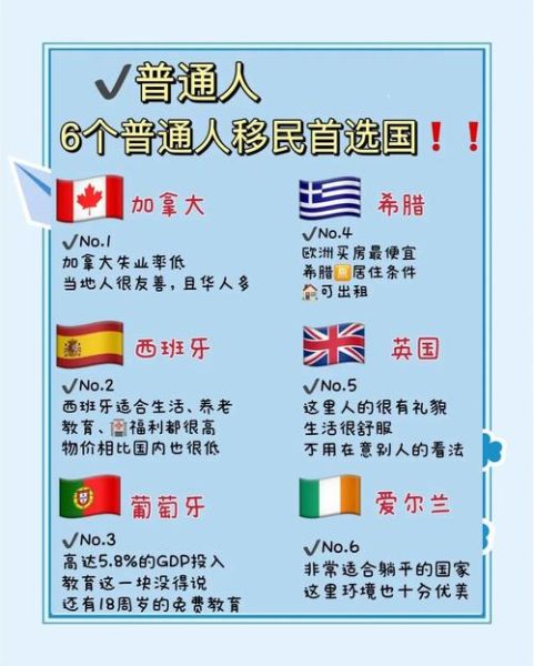 适合中国移民的国家有哪些_移民哪个国家最容易