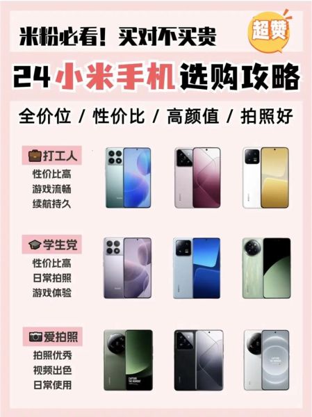 买手机主要看什么_手机选购避坑指南