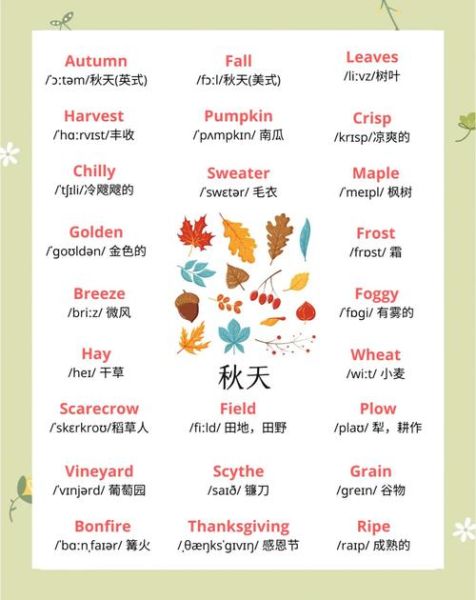 秋天abcc词语有哪些_如何巧妙运用