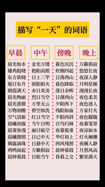 早晨如何描写_优美词语有哪些