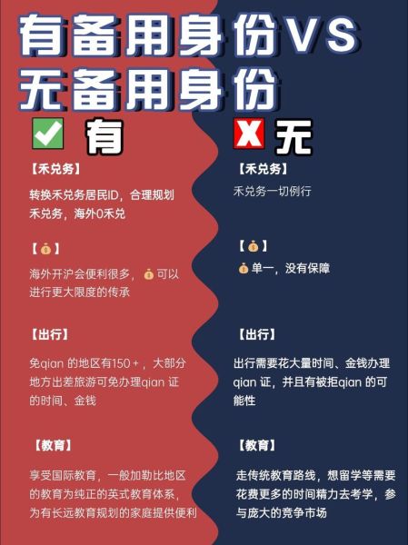 土耳其护照移民骗局有哪些_如何识别土耳其移民陷阱