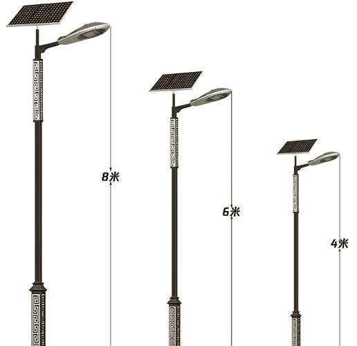 路灯的作用是什么_路灯有哪些种类