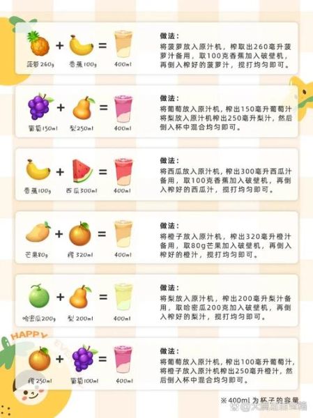 果汁的做法和配方大全_鲜榨果汁怎么搭配好喝