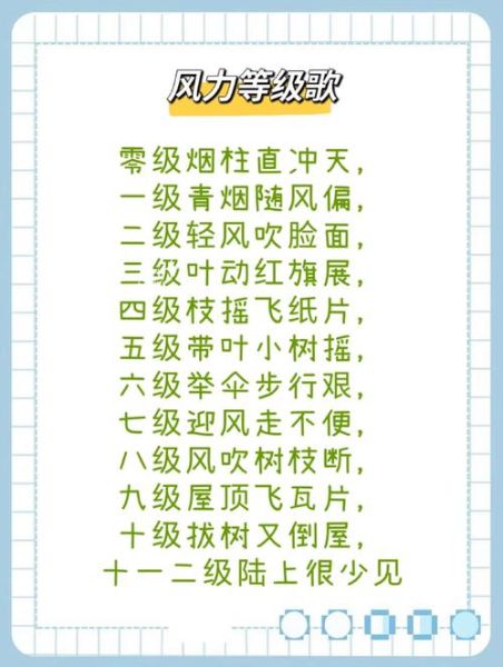 云和风是怎么形成的_云和风的关系是什么