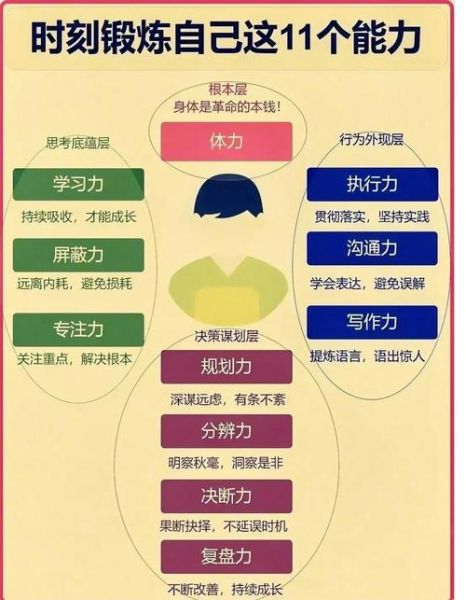 魄力是什么意思_如何培养魄力