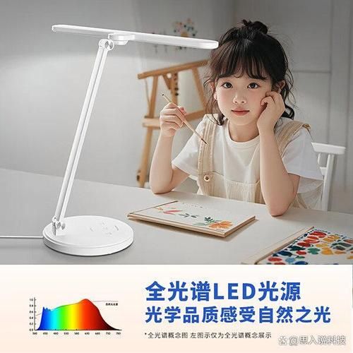 小台灯哪个牌子好_小台灯怎么选