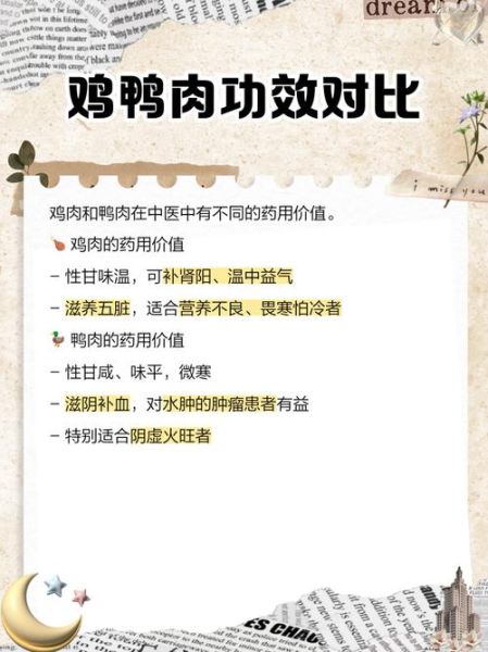 鸡鸭肉哪个更营养_鸡鸭肉热量对比