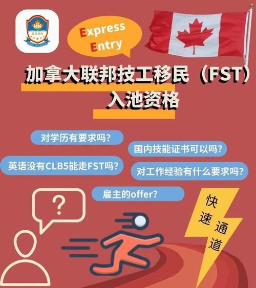 加拿大联邦技术移民条件_2014年申请流程