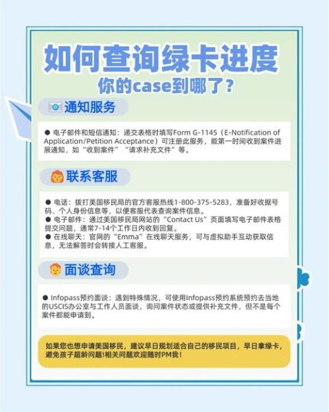 美国移民排期如何查询_绿卡申请流程详解