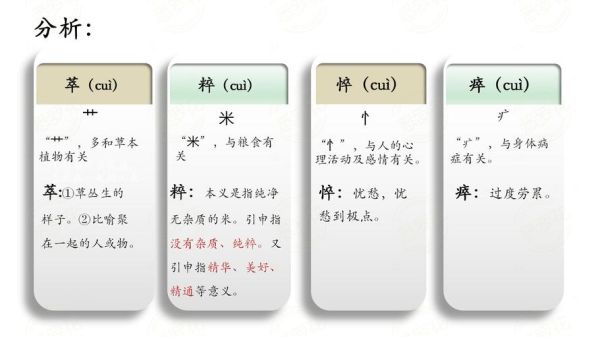 形容人消瘦的词语有哪些_如何描写人物憔悴
