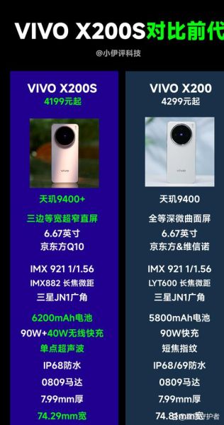 vivo X100s值得买吗_价格配置参数对比