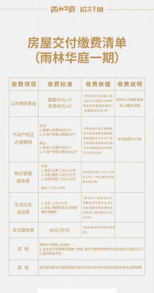 买房移民费用_买房移民需要多少钱