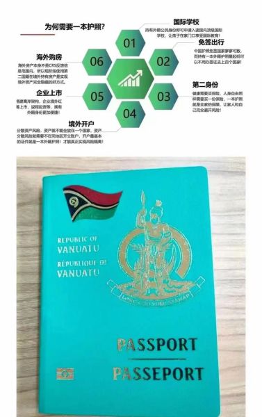 瓦努阿图移民多少钱_瓦努阿图绿卡费用明细