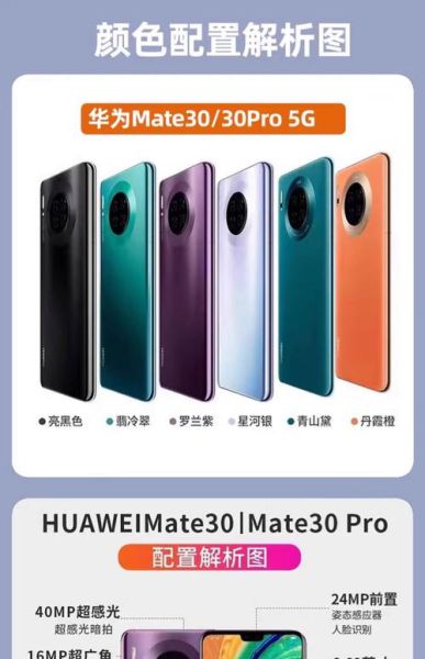 华为5g手机有哪些_2024最新机型全解析