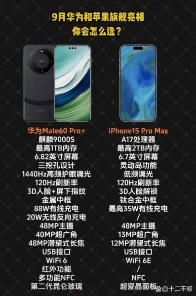 苹果手机好还是华为好_哪个更值得买