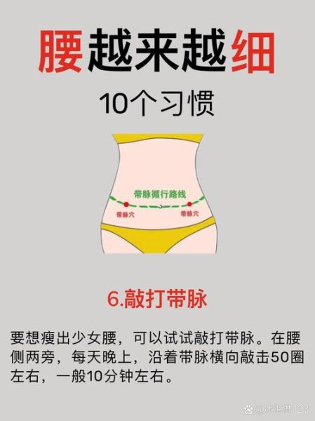 女人的腰怎么变细_女人的腰为什么容易长肉