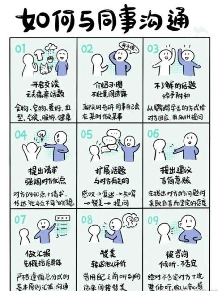 如何与同事相处_同事之间如何沟通