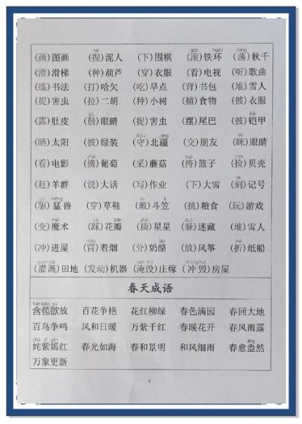 扑哧扑哧类似词语有哪些_怎么用在作文里