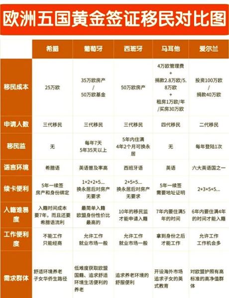 哪个国家适合移民_移民哪个国家最容易