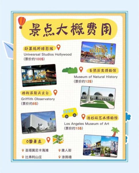移民洛杉矶生活费用_洛杉矶移民生活怎么样