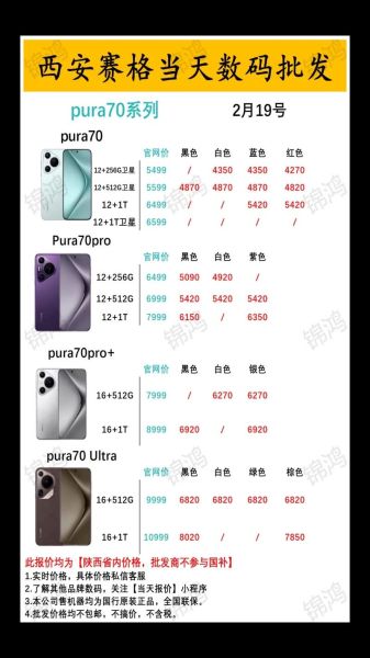 手机供应商怎么选_手机批发渠道有哪些