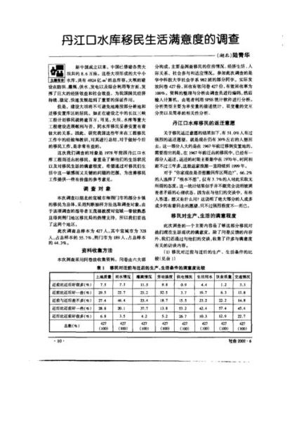 移民幸福吗_移民后生活满意度调查