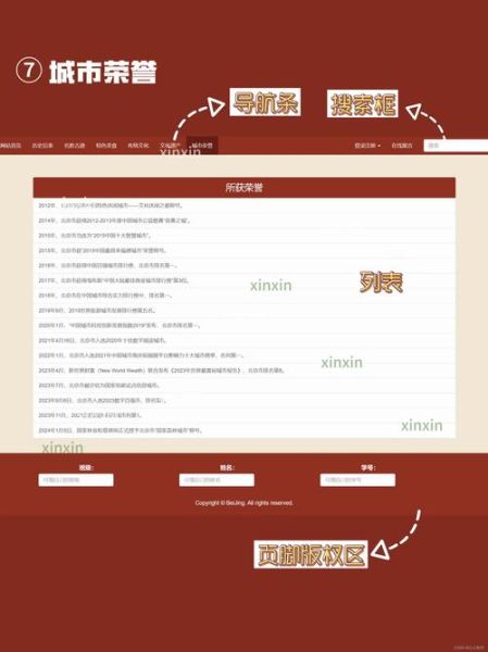 什么是响应式网站_响应式网站怎么做