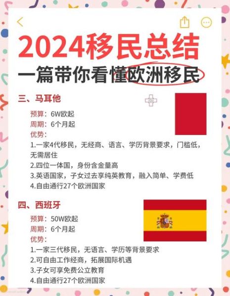 移民欧洲哪个国家好_如何办理欧洲移民