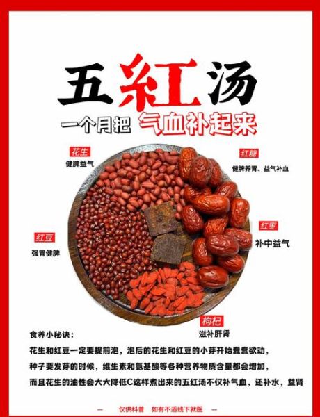 五红汤的正确做法_五红汤怎么煮才补血