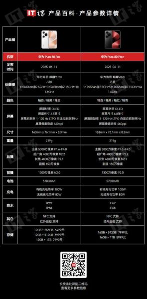 京东手机价格走势_现在买还是再等等