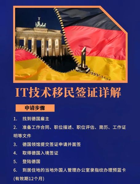 欧盟蓝卡移民条件_欧盟蓝卡移民流程