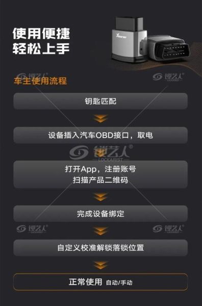 手机钥匙怎么用_手机钥匙安全吗