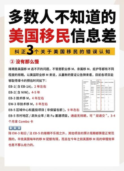 移民美国难度_2024最新政策解读