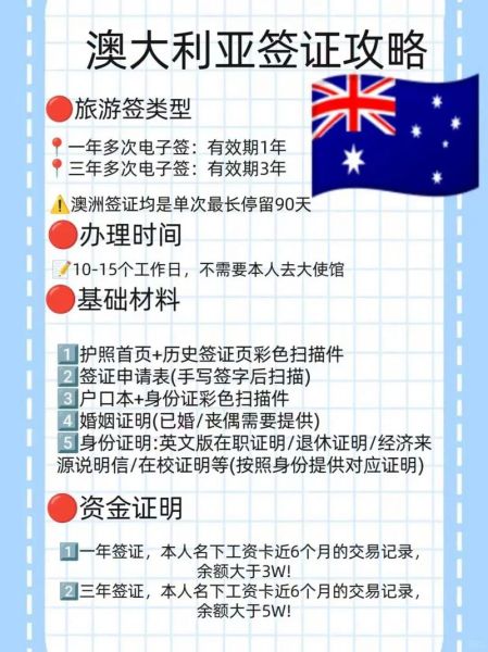 澳洲移民被邀请后多久必须回复_签证有效期多久