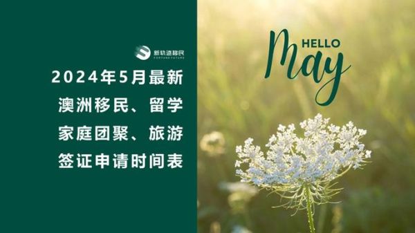 澳洲移民被邀请后多久必须回复_签证有效期多久