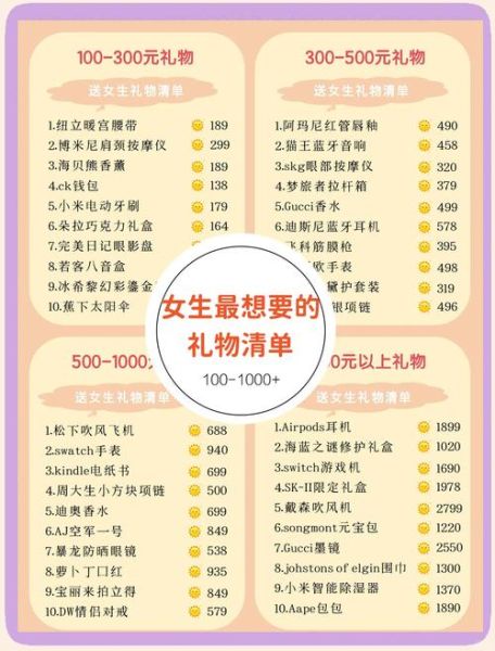 便宜礼物推荐_什么礼物便宜又实用