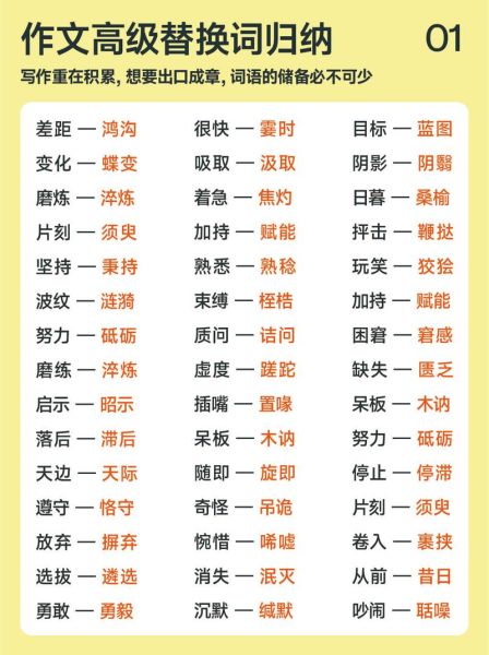 还有茂盛的词语有哪些_如何替换使用