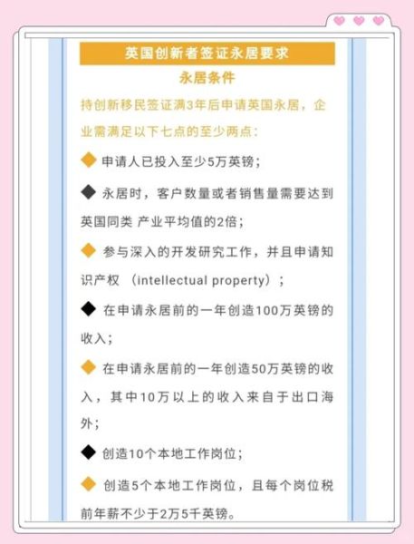 20万英镑移民英国条件_如何操作