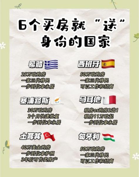 买房移民哪个国家好_买房移民需要什么条件
