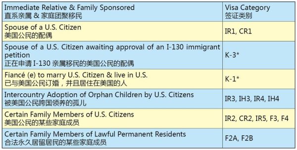 什么是移民牢_移民牢多久能出来