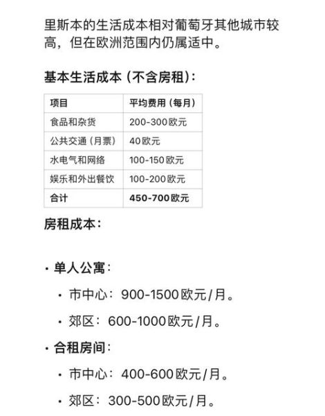 移民里斯本需要多少钱_里斯本生活成本怎么样