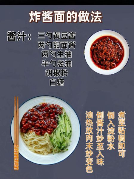 杂酱面的杂酱怎么做_杂酱面肉酱配方