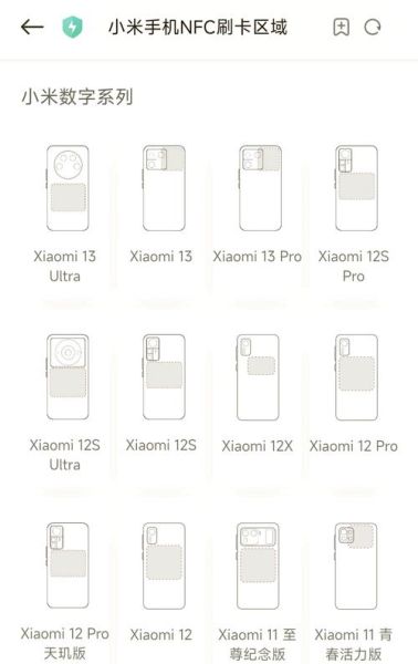 小米手机nfc功能怎么开启_小米手机nfc在哪里设置