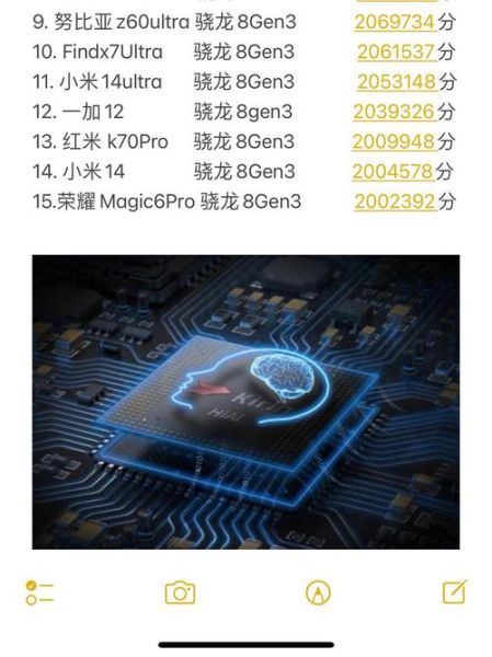 2024性能最好的手机有哪些_旗舰机跑分排行榜