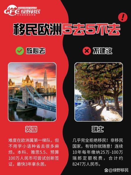 美国北欧移民_为什么瑞典挪威人选择明尼苏达